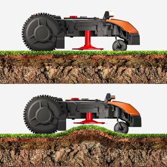 www.robohome.nl - Worx Landroid M700 Plus WR167E