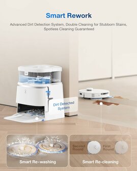 www.robohome.nl - ECOVACS Deebot T30 Pro Omni