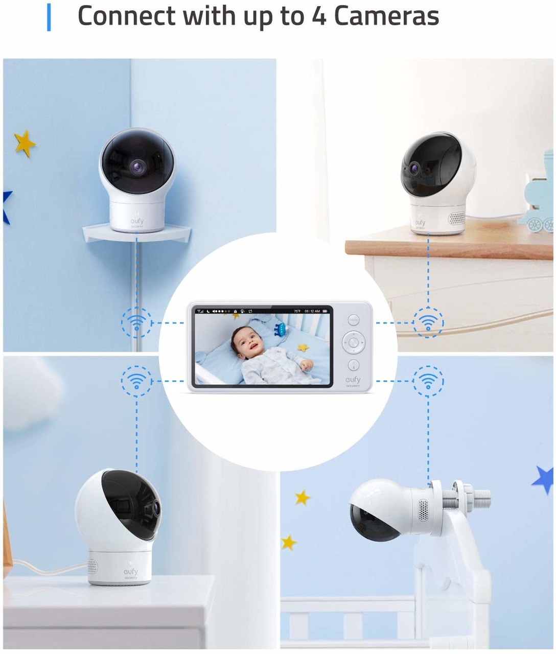 Eufy spaceview sale camera